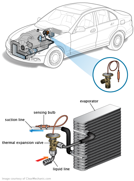 See P0540 in engine