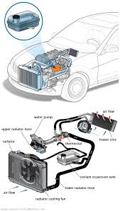 See P0540 repair manual